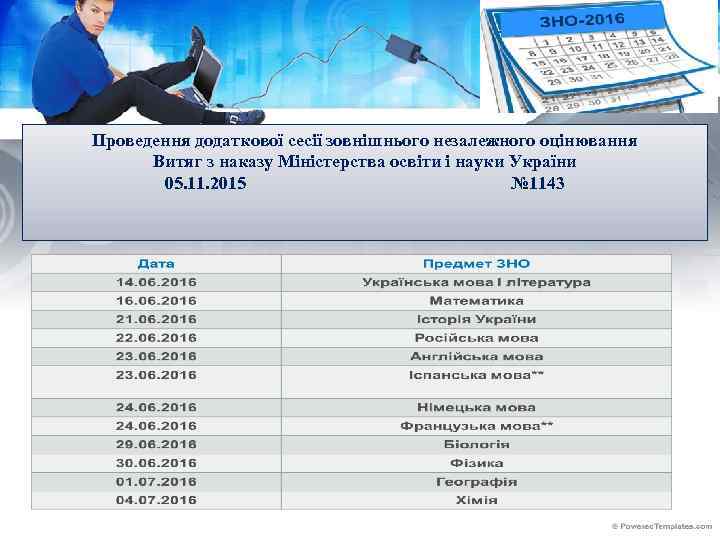 Проведення додаткової сесії зовнішнього незалежного оцінювання Витяг з наказу Міністерства освіти і науки України