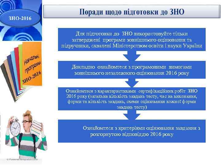 Поради щодо підготовки до ЗНО • Мета уроку: Для підготовки до ЗНО використовуйте тільки