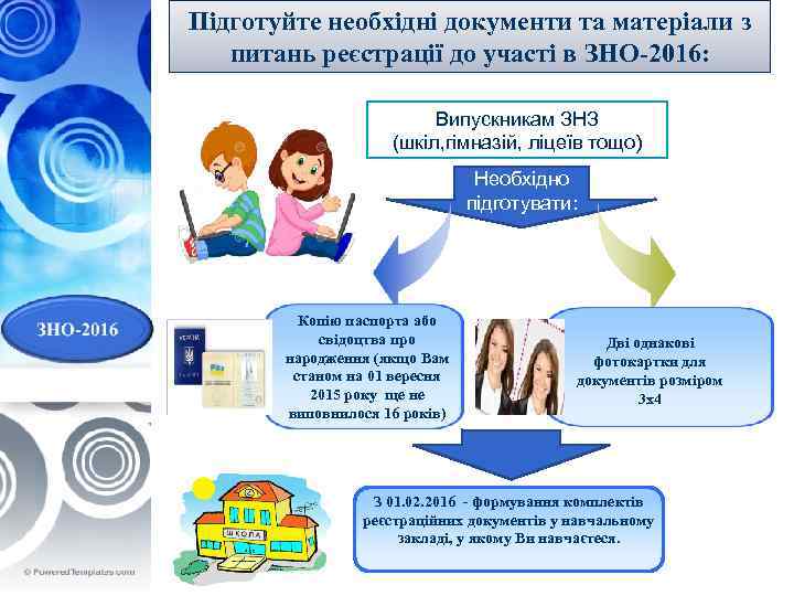 Підготуйте необхідні документи та матеріали з питань реєстрації до участі в ЗНО-2016: Випускникам ЗНЗ