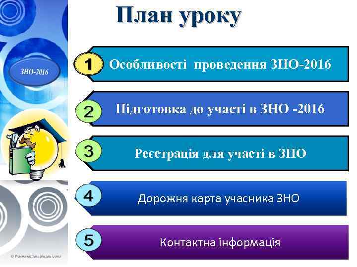 План уроку Особливості проведення ЗНО-2016 Підготовка до участі в ЗНО -2016 Реєстрація для участі