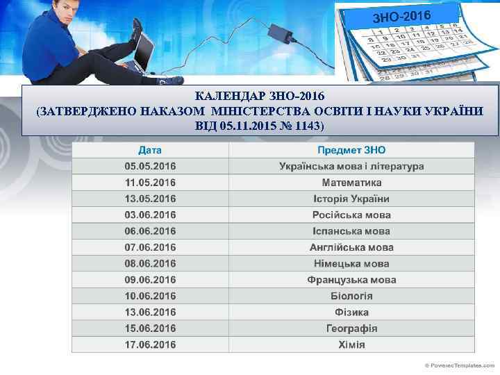 ЗНО-2016 КАЛЕНДАР ЗНО-2016 (ЗАТВЕРДЖЕНО НАКАЗОМ МІНІСТЕРСТВА ОСВІТИ І НАУКИ УКРАЇНИ ВІД 05. 11. 2015