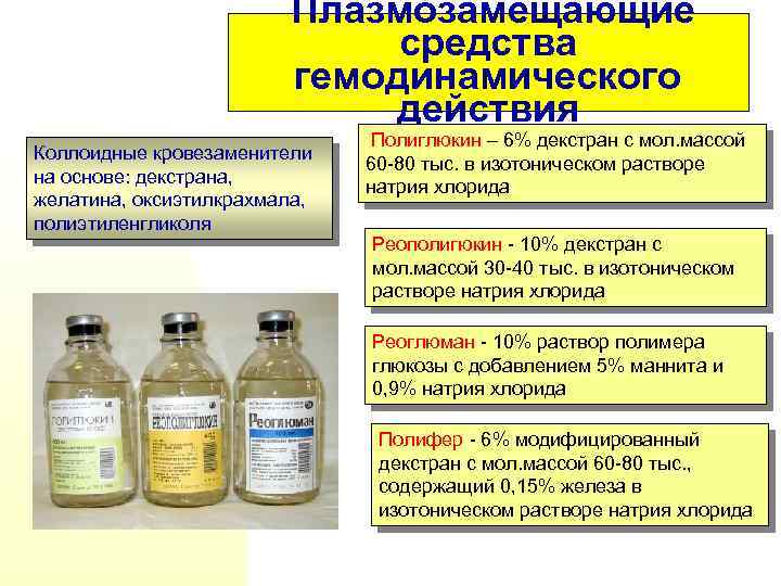 Плазмозамещающие средства гемодинамического действия Коллоидные кровезаменители на основе: декстрана, желатина, оксиэтилкрахмала, полиэтиленгликоля Полиглюкин –