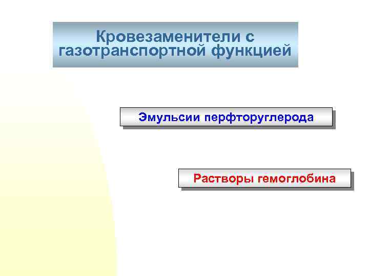 Кровезаменители с газотранспортной функцией Эмульсии перфторуглерода Растворы гемоглобина 