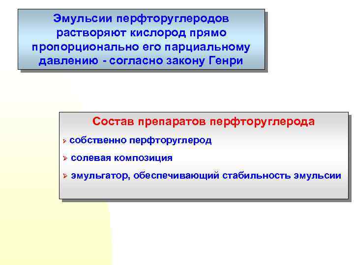 Эмульсии перфторуглеродов растворяют кислород прямо пропорционально его парциальному давлению - согласно закону Генри Состав