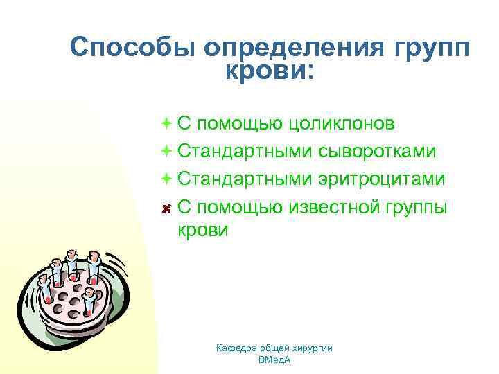 Способы определения групп крови: ª С помощью цоликлонов ª Стандартными сыворотками ª Стандартными эритроцитами
