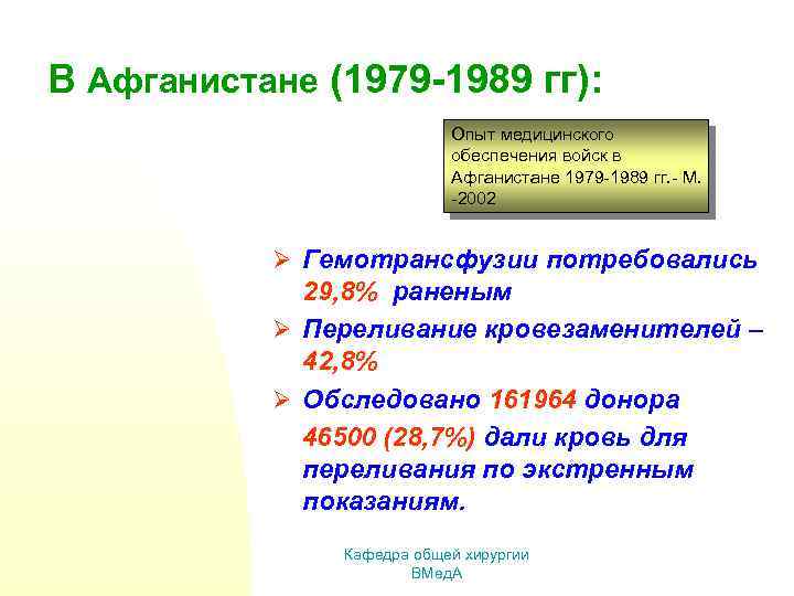 В Афганистане (1979 -1989 гг): Опыт медицинского обеспечения войск в Афганистане 1979 -1989 гг.