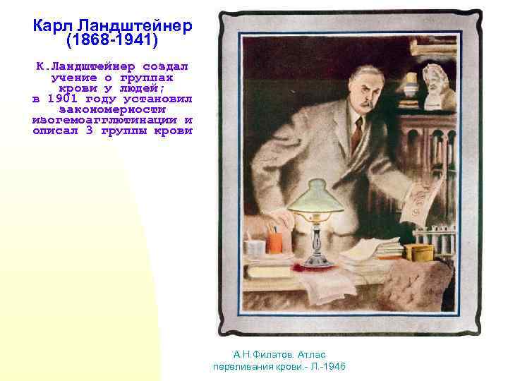Карл Ландштейнер (1868 -1941) К. Ландштейнер создал учение о группах крови у людей; в