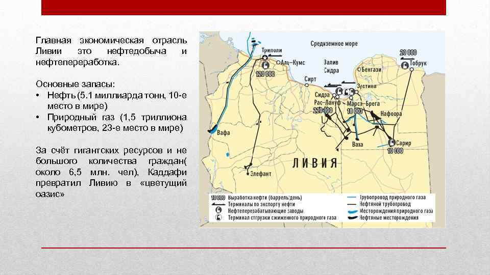 Главная экономическая отрасль Ливии это нефтедобыча и нефтепереработка. Основные запасы: • Нефть (5. 1