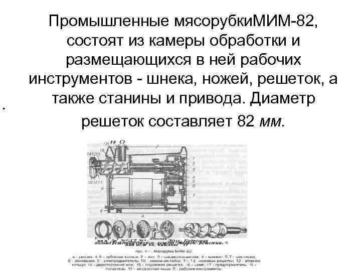 Раскройте схему принципа работы мясорубки мим 82 загрузка мяса измельчение мяса выгрузка мяса