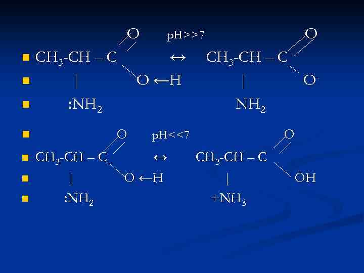 Ch3 nh2