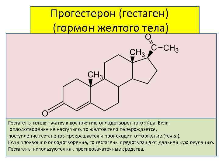 17 -окси кортизон (гидрокортизон) 