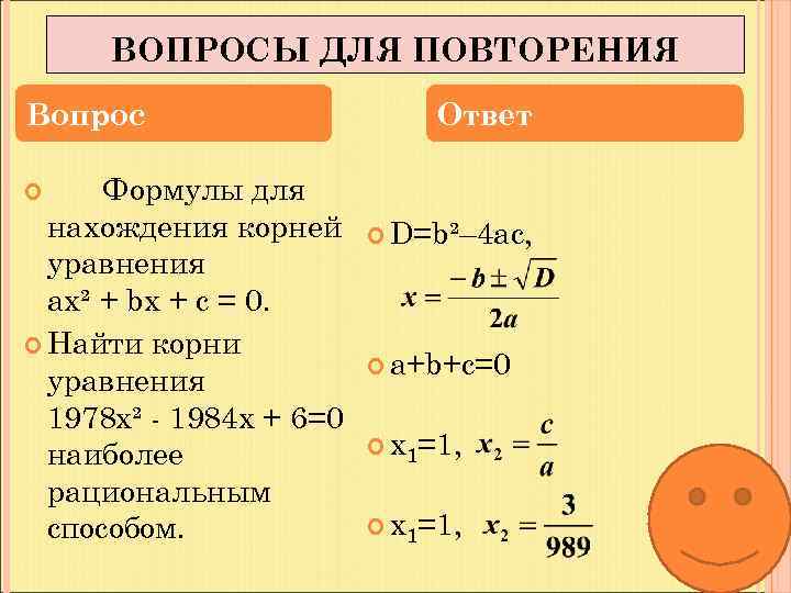 ВОПРОСЫ ДЛЯ ПОВТОРЕНИЯ Вопрос Формулы для нахождения корней уравнения ах² + bх + с