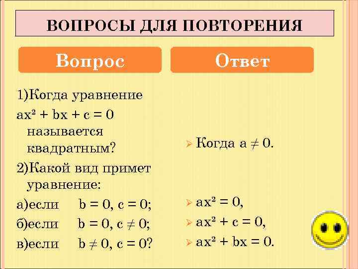 ВОПРОСЫ ДЛЯ ПОВТОРЕНИЯ Вопрос 1)Когда уравнение ах² + bх + с = 0 называется