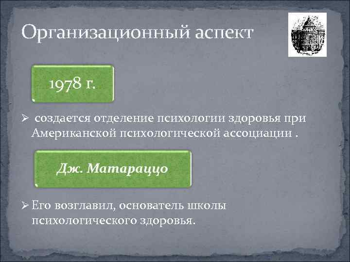 Организационный аспект Ø создается отделение психологии здоровья при Американской психологической ассоциации. Ø Его возглавил,