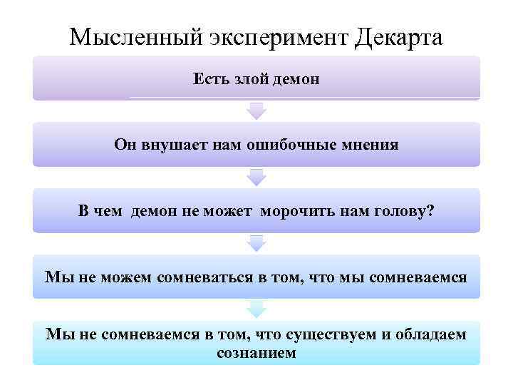 Бывает ли общественное мнение