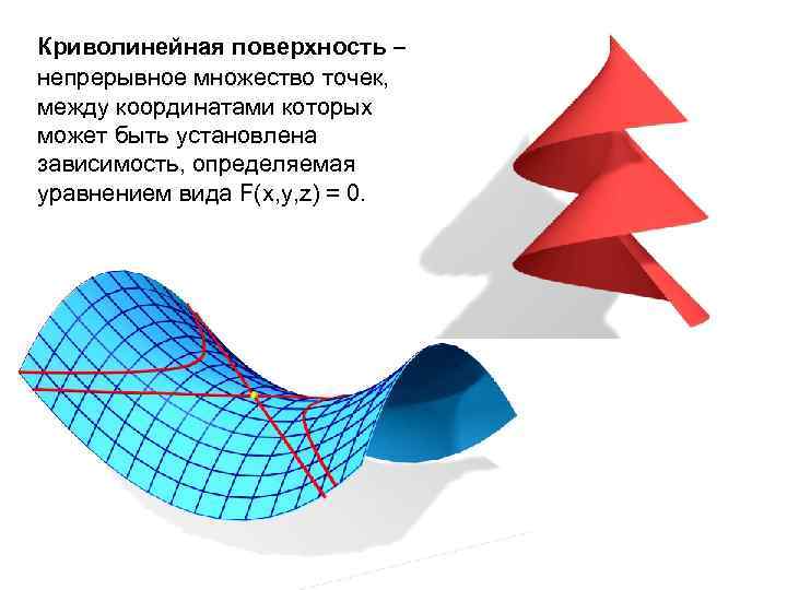 Криволинейная поверхность – непрерывное множество точек, между координатами которых может быть установлена зависимость, определяемая