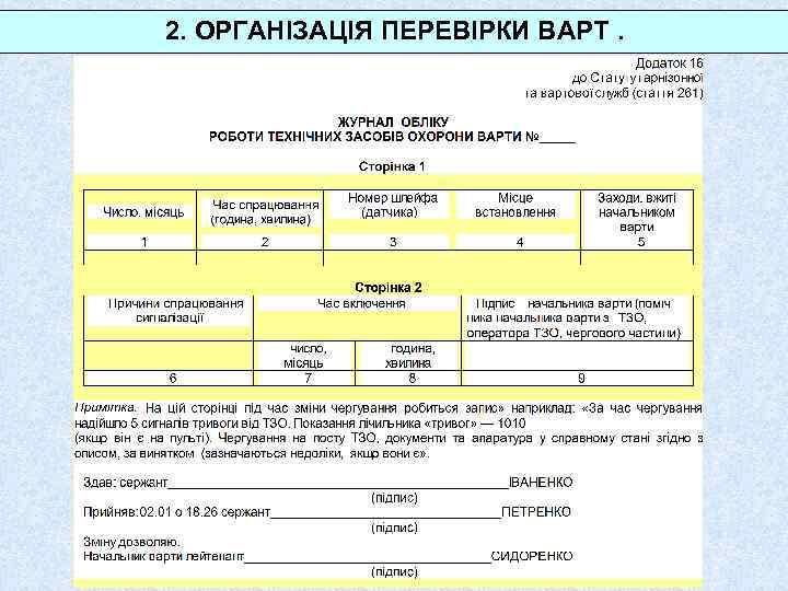 2. ОРГАНІЗАЦІЯ ПЕРЕВІРКИ ВАРТ. 