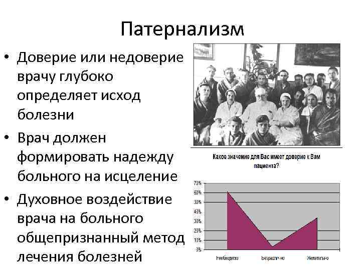 Патернализм • Доверие или недоверие врачу глубоко определяет исход болезни • Врач должен формировать
