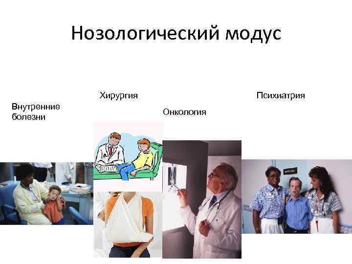 Нозологический модус Хирургия Внутренние болезни Психиатрия Онкология 
