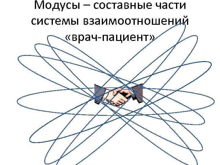 Модусы – составные части системы взаимоотношений «врач-пациент» 