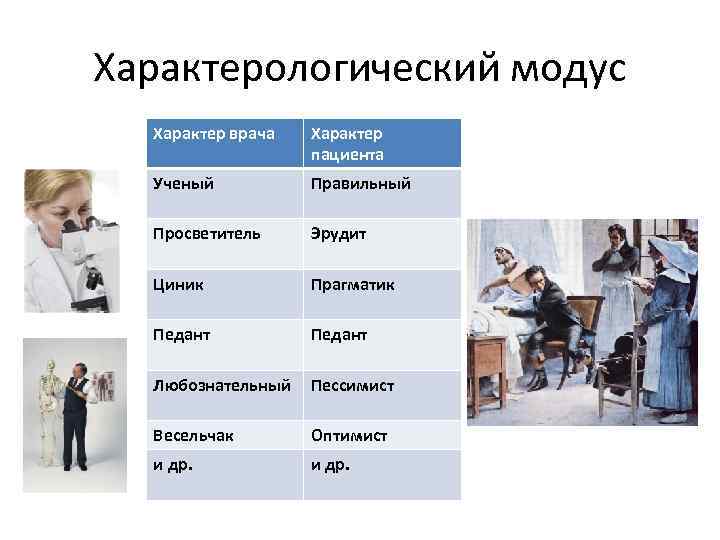 Характерологический модус Характер врача Характер пациента Ученый Правильный Просветитель Эрудит Циник Прагматик Педант Любознательный