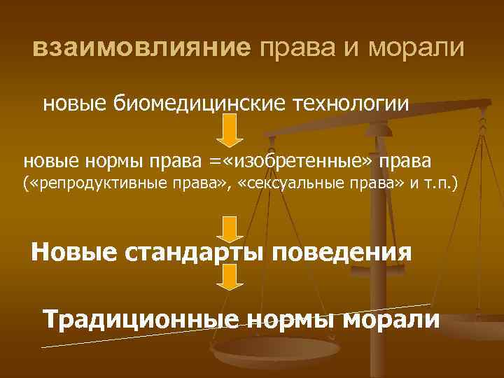взаимовлияние права и морали новые биомедицинские технологии новые нормы права = «изобретенные» права (