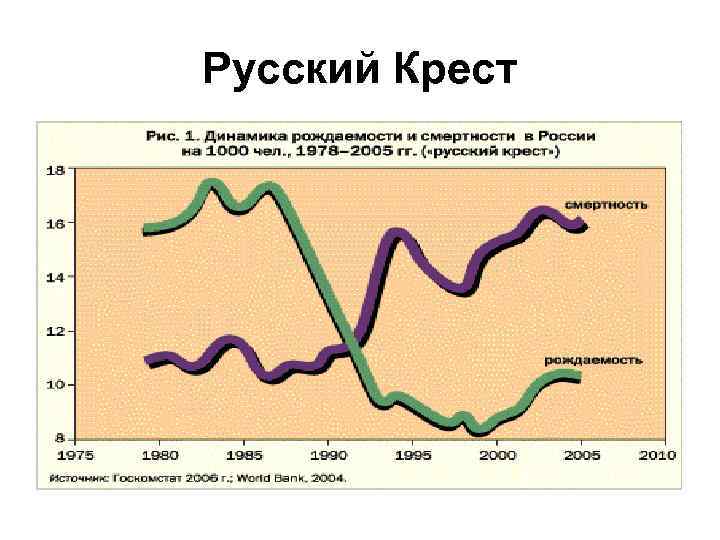 Русский кре