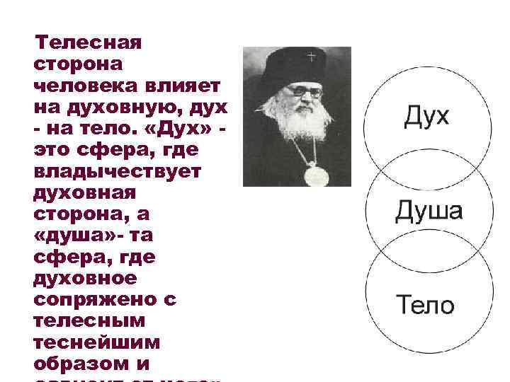 Телесная сторона человека влияет на духовную, дух - на тело. «Дух» это сфера, где