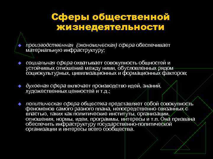 Сферы общественной жизнедеятельности u производственная (экономическая) сфера обеспечивает материальную инфраструктуру; u социальная сфера охватывает