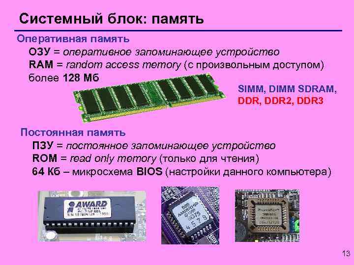 Блок памяти. Оперативная память. Блок памяти у компьютера. Оперативная память в системном блоке. Оперативная память блок памяти это.