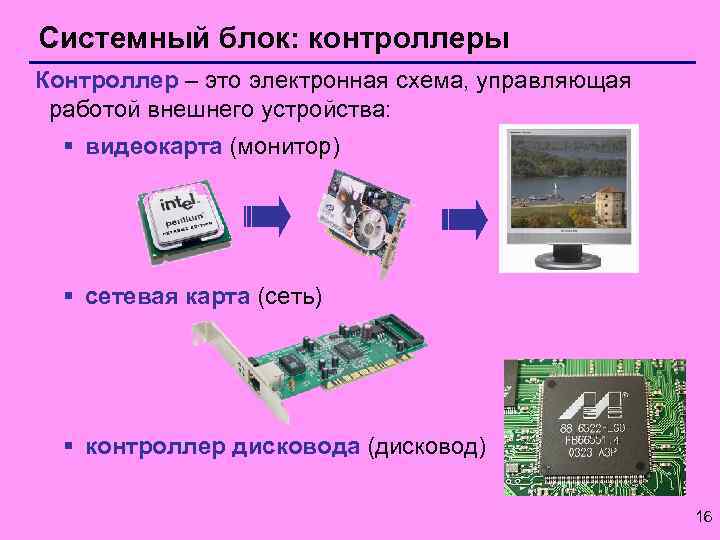 Электронная схема контроллер это