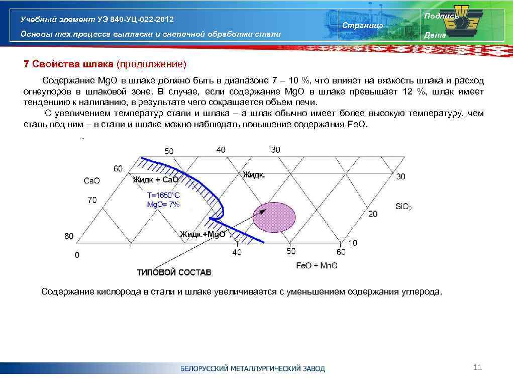 Учебный элемент УЭ 840 -УЦ-022 -2012 Основы тех. процесса выплавки и внепечной обработки стали