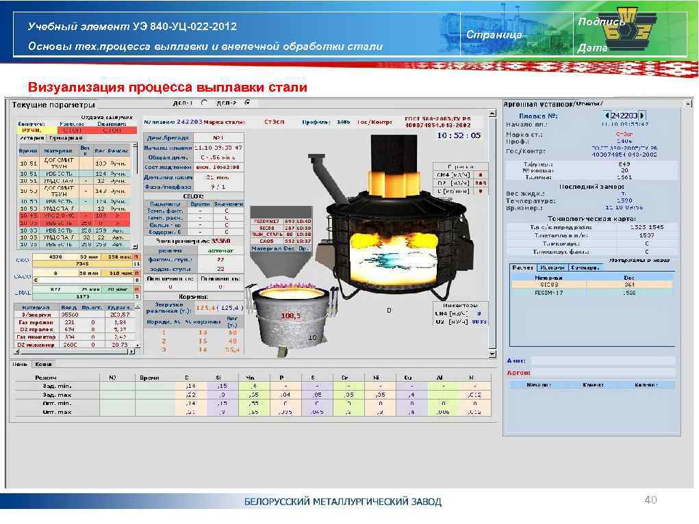 Учебный элемент УЭ 840 -УЦ-022 -2012 Основы тех. процесса выплавки и внепечной обработки стали