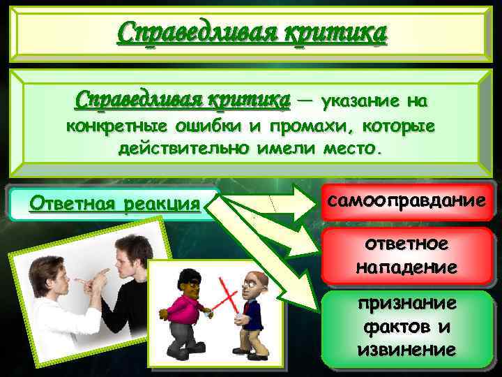 Справедливая критика — указание на конкретные ошибки и промахи, которые действительно имели место. Ответная