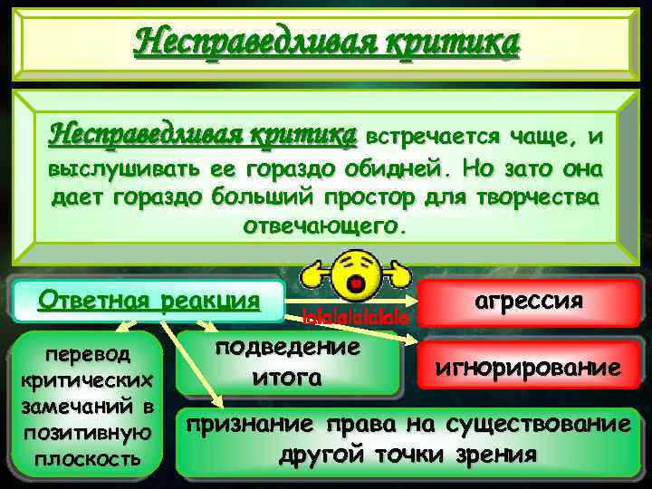 Несправедливая критика встречается чаще, и выслушивать ее гораздо обидней. Но зато она дает гораздо