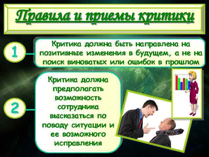 Правила и приемы критики 1 2 Критика должна быть направлена на позитивные изменения в