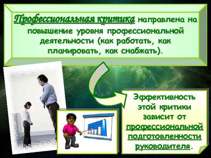 Профессиональная критика направлена на повышение уровня профессиональной деятельности (как работать, как планировать, как снабжать).