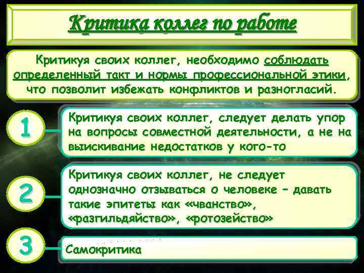 Критика коллег по работе Критикуя своих коллег, необходимо соблюдать определенный такт и нормы профессиональной