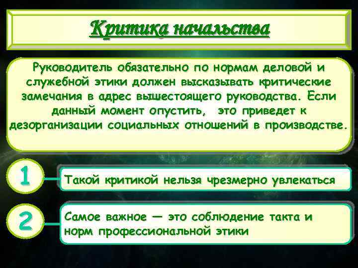 Критика начальства Руководитель обязательно по нормам деловой и служебной этики должен высказывать критические замечания
