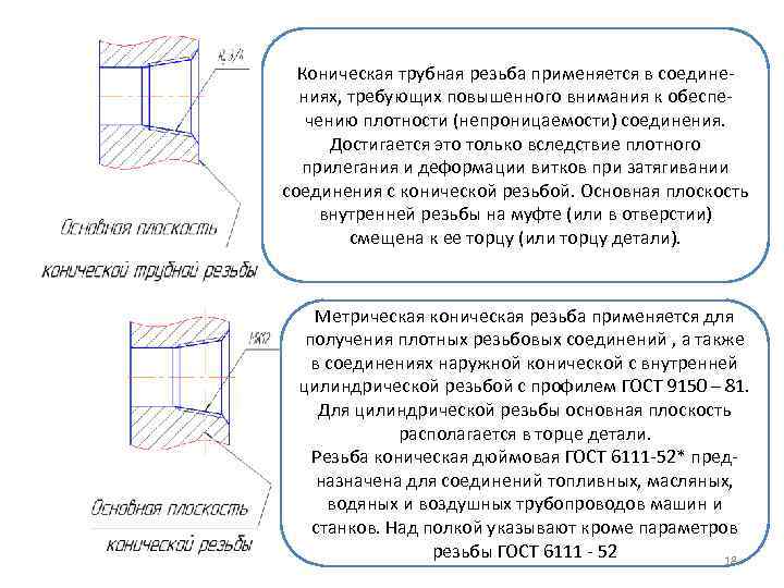 Коническая трубная резьба применяется в соединениях, требующих повышенного внимания к обеспечению плотности (непроницаемости) соединения.