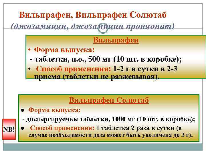 Вильпрафен, Вильпрафен Солютаб (джозамицин, джозамицин пропионат) Вильпрафен • Форма выпуска: - таблетки, п. о.