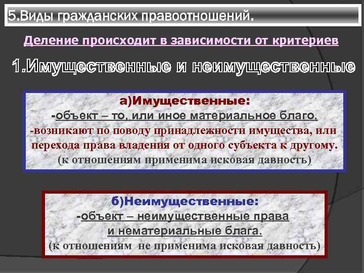5. Виды гражданских правоотношений. Деление происходит в зависимости от критериев а)Имущественные: -объект – то,