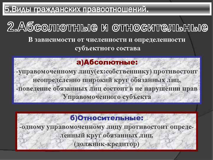 5. Виды гражданских правоотношений. В зависимости от численности и определенности субъектного состава а)Абсолютные: -управомоченному