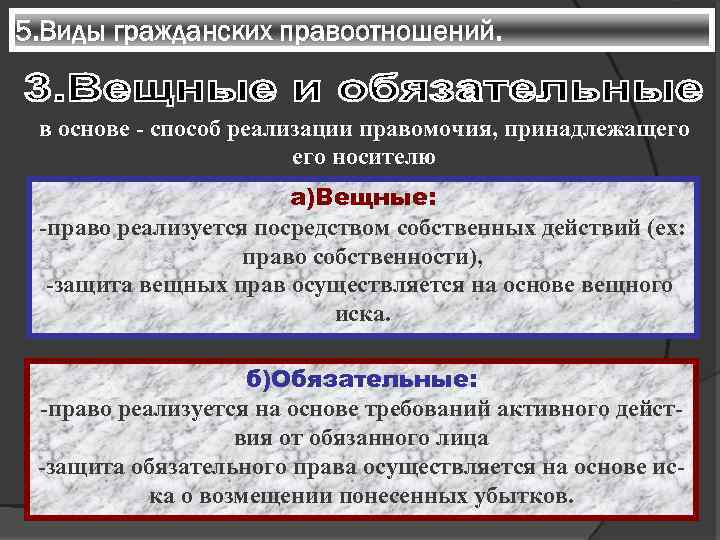 5. Виды гражданских правоотношений. в основе - способ реализации правомочия, принадлежащего носителю а)Вещные: -право