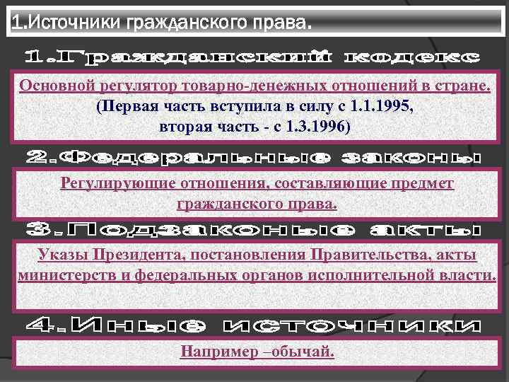 1. Источники гражданского права. Основной регулятор товарно-денежных отношений в стране. (Первая часть вступила в