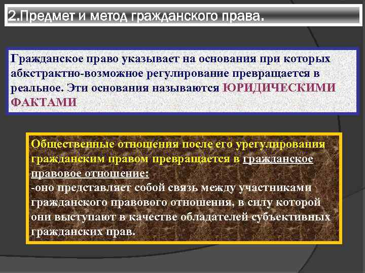 2. Предмет и метод гражданского права. Гражданское право указывает на основания при которых абкстрактно-возможное