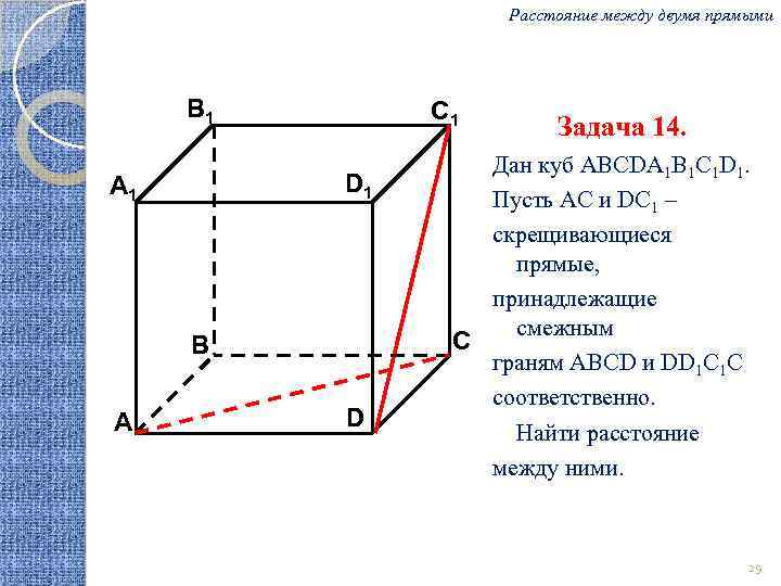 Расстояние между двумя прямыми B 1 C 1 D 1 A 1 B A