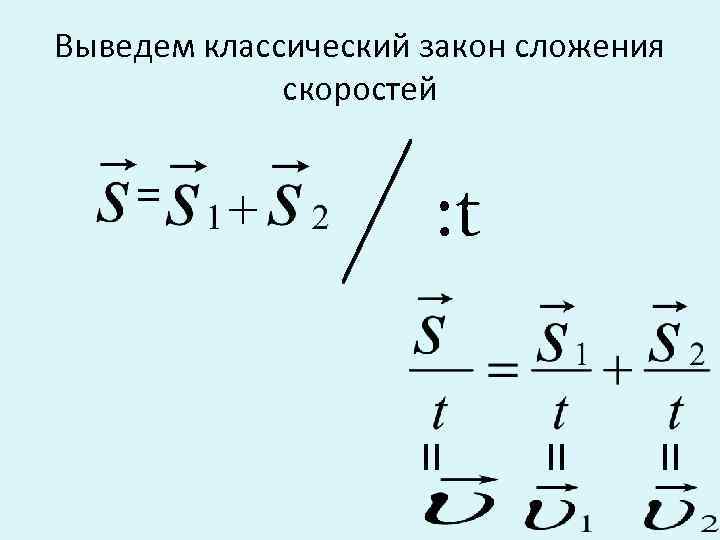 Выведем классический закон сложения скоростей = : t = + = = 