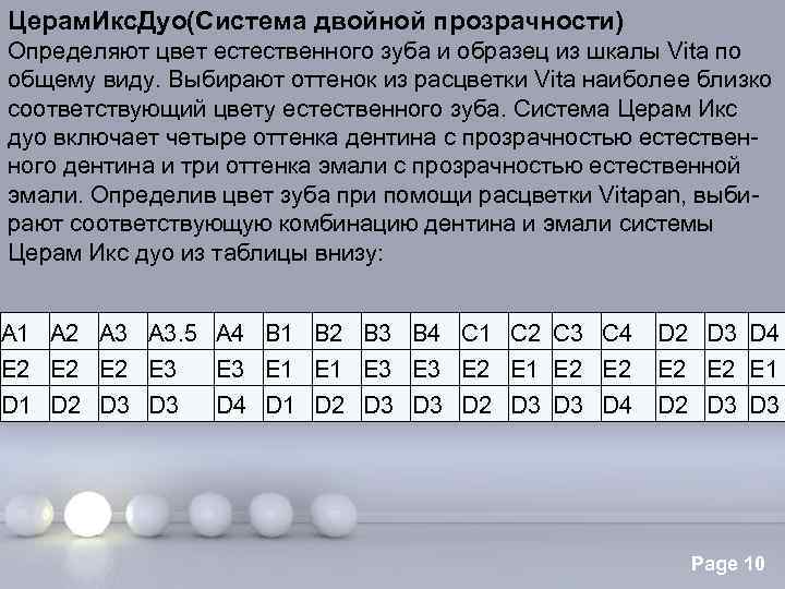 Церам. Икс. Дуо(Система двойной прозрачности) Определяют цвет естественного зуба и образец из шкалы Vita