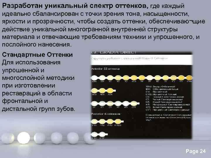 Разработан уникальный спектр оттенков, где каждый идеально сбалансирован с точки зрения тона, насыщенности, яркости